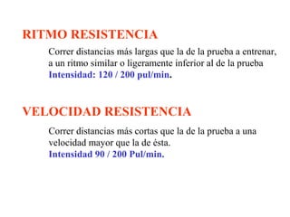 RITMO RESISTENCIA
Correr distancias más largas que la de la prueba a entrenar,
a un ritmo similar o ligeramente inferior al de la prueba
Intensidad: 120 / 200 pul/min.

VELOCIDAD RESISTENCIA
Correr distancias más cortas que la de la prueba a una
velocidad mayor que la de ésta.
Intensidad 90 / 200 Pul/min.

 