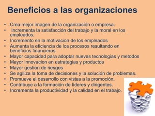 Beneficios a las organizaciones
• Crea mejor imagen de la organización o empresa.
• Incrementa la satisfacción del trabajo y la moral en los
  empleados.
• Incremento en la motivacion de los empleados
• Aumenta la eficiencia de los procesos resultando en
  beneficios financieros
• Mayor capacidad para adoptar nuevas tecnologias y metodos
• Mayor innovacion en estrategias y productos
• Mayor gestion de riesgos
• Se agiliza la toma de decisiones y la solución de problemas.
• Promueve el desarrollo con vistas a la promoción.
• Contribuye a la formación de líderes y dirigentes.
• Incrementa la productividad y la calidad en el trabajo.
 
