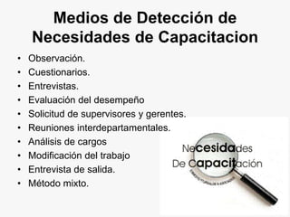 Medios de Detección de
    Necesidades de Capacitacion
•   Observación.
•   Cuestionarios.
•   Entrevistas.
•   Evaluación del desempeño
•   Solicitud de supervisores y gerentes.
•   Reuniones interdepartamentales.
•   Análisis de cargos
•   Modificación del trabajo
•   Entrevista de salida.
•   Método mixto.
 