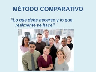MÉTODO COMPARATIVO
“Lo que debe hacerse y lo que
  realmente se hace”
 