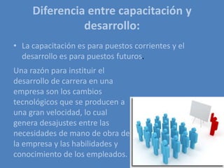 Diferencia entre capacitación y
               desarrollo:
• La capacitación es para puestos corrientes y el
  desarrollo es para puestos futuros.
Una razón para instituir el
desarrollo de carrera en una
empresa son los cambios
tecnológicos que se producen a
una gran velocidad, lo cual
genera desajustes entre las
necesidades de mano de obra de
la empresa y las habilidades y
conocimiento de los empleados.
 