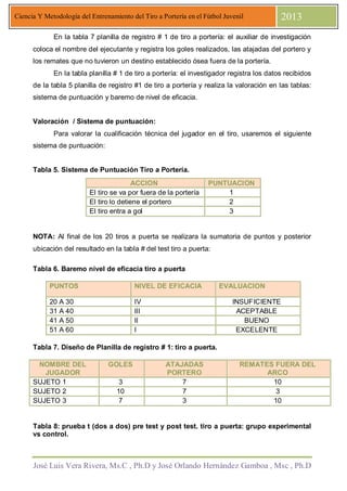 José Luis Vera Rivera, Ms.C , Ph.D y José Orlando Hernández Gamboa , Msc , Ph.D
Ciencia Y Metodología del Entrenamiento del Tiro a Portería en el Fútbol Juvenil 2013
En la tabla 7 planilla de registro # 1 de tiro a portería: el auxiliar de investigación
coloca el nombre del ejecutante y registra los goles realizados, las atajadas del portero y
los remates que no tuvieron un destino establecido ósea fuera de la portería.
En la tabla planilla # 1 de tiro a portería: el investigador registra los datos recibidos
de la tabla 5 planilla de registro #1 de tiro a portería y realiza la valoración en las tablas:
sistema de puntuación y baremo de nivel de eficacia.
Valoración / Sistema de puntuación:
Para valorar la cualificación técnica del jugador en el tiro, usaremos el siguiente
sistema de puntuación:
Tabla 5. Sistema de Puntuación Tiro a Portería.
ACCION PUNTUACION
El tiro se va por fuera de la portería 1
El tiro lo detiene el portero 2
El tiro entra a gol 3
NOTA: Al final de los 20 tiros a puerta se realizara la sumatoria de puntos y posterior
ubicación del resultado en la tabla # del test tiro a puerta:
Tabla 6. Baremo nivel de eficacia tiro a puerta
PUNTOS NIVEL DE EFICACIA EVALUACION
20 A 30 IV INSUFICIENTE
31 A 40 III ACEPTABLE
41 A 50 II BUENO
51 A 60 I EXCELENTE
Tabla 7. Diseño de Planilla de registro # 1: tiro a puerta.
NOMBRE DEL
JUGADOR
GOLES ATAJADAS
PORTERO
REMATES FUERA DEL
ARCO
SUJETO 1 3 7 10
SUJETO 2 10 7 3
SUJETO 3 7 3 10
Tabla 8: prueba t (dos a dos) pre test y post test. tiro a puerta: grupo experimental
vs control.
 