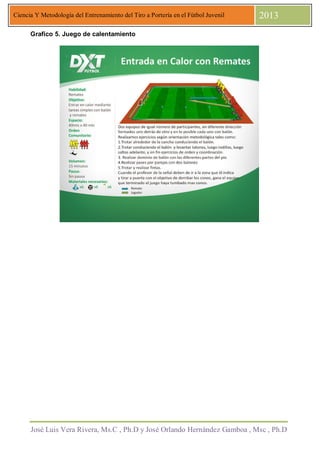 José Luis Vera Rivera, Ms.C , Ph.D y José Orlando Hernández Gamboa , Msc , Ph.D
Ciencia Y Metodología del Entrenamiento del Tiro a Portería en el Fútbol Juvenil 2013
Grafico 5. Juego de calentamiento
 