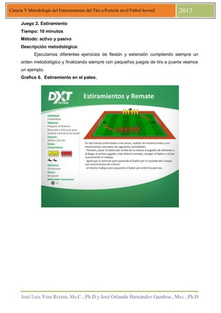 José Luis Vera Rivera, Ms.C , Ph.D y José Orlando Hernández Gamboa , Msc , Ph.D
Ciencia Y Metodología del Entrenamiento del Tiro a Portería en el Fútbol Juvenil 2013
Juego 2. Estiramiento
Tiempo: 10 minutos
Método: activo y pasivo
Descripción metodológica:
Ejecutamos diferentes ejercicios de flexión y extensión cumpliendo siempre un
orden metodológico y finalizando siempre con pequeños juegos de tiro a puerta veamos
un ejemplo.
Grafico 6. Estiramiento en el pateo.
 