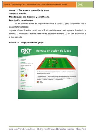 José Luis Vera Rivera, Ms.C , Ph.D y José Orlando Hernández Gamboa , Msc , Ph.D
Ciencia Y Metodología del Entrenamiento del Tiro a Portería en el Fútbol Juvenil 2013
Juego 11. Tiro a puerta en acción de juego
Tiempo: 5 minutos
Método: juego pre-deportivo y simplificado.
Descripción metodológica:
En situaciones reales de juego enfrentamos 4 contra 2 pero cumpliendo con la
siguiente tarea táctica:
Jugador número 1 realiza pared con el 2 e inmediatamente realiza pase a 3 abriendo la
cancha, 3 recepciona domina y tira centro, jugadores numero 1,2 y 4 van a cabecear o
a tirar a puerta.
Grafico 15 . Juego y trabajo en grupo
 
