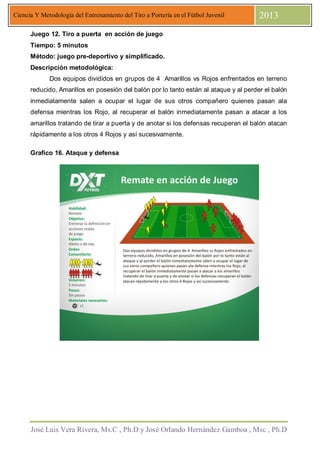José Luis Vera Rivera, Ms.C , Ph.D y José Orlando Hernández Gamboa , Msc , Ph.D
Ciencia Y Metodología del Entrenamiento del Tiro a Portería en el Fútbol Juvenil 2013
Juego 12. Tiro a puerta en acción de juego
Tiempo: 5 minutos
Método: juego pre-deportivo y simplificado.
Descripción metodológica:
Dos equipos divididos en grupos de 4 Amarillos vs Rojos enfrentados en terreno
reducido, Amarillos en posesión del balón por lo tanto están al ataque y al perder el balón
inmediatamente salen a ocupar el lugar de sus otros compañero quienes pasan ala
defensa mientras los Rojo, al recuperar el balón inmediatamente pasan a atacar a los
amarillos tratando de tirar a puerta y de anotar si los defensas recuperan el balón atacan
rápidamente a los otros 4 Rojos y así sucesivamente.
Grafico 16. Ataque y defensa
 
