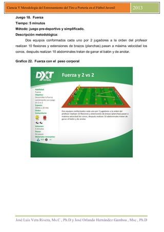 José Luis Vera Rivera, Ms.C , Ph.D y José Orlando Hernández Gamboa , Msc , Ph.D
Ciencia Y Metodología del Entrenamiento del Tiro a Portería en el Fútbol Juvenil 2013
Juego 18. Fuerza
Tiempo: 5 minutos
Método: juego pre-deportivo y simplificado.
Descripción metodológica:
Dos equipos conformados cada uno por 2 jugadores a la orden del profesor
realizan 10 flexiones y extensiones de brazos (planchas) pasan a máxima velocidad los
conos, después realizan 10 abdominales tratan de ganar el balón y de anotar.
Grafico 22. Fuerza con el peso corporal
 