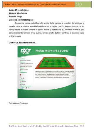 José Luis Vera Rivera, Ms.C , Ph.D y José Orlando Hernández Gamboa , Msc , Ph.D
Ciencia Y Metodología del Entrenamiento del Tiro a Portería en el Fútbol Juvenil 2013
Juego 21 resistencias
Tiempo: 15 minutos
Método: juego
Descripción metodológica:
Colocamos conos o platillos a lo ancho de la cancha, a la orden del profesor el
jugador parte a máxima velocidad conduciendo el balón, cuando llegue a la zona de tiro
libre pateara a puerta tomara el balón auxiliar y continuara su recorrido hacia el otro
balón realizando también tiro a puerta, tomara el otro balón y continua el ejercicio hasta
el último cono.
Grafico 25. Resistencia mixta.
Estiramiento 5 minutos
 