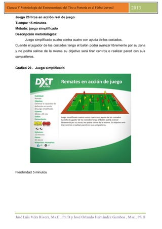 José Luis Vera Rivera, Ms.C , Ph.D y José Orlando Hernández Gamboa , Msc , Ph.D
Ciencia Y Metodología del Entrenamiento del Tiro a Portería en el Fútbol Juvenil 2013
Juego 26 tiros en acción real de juego
Tiempo: 15 minutos
Método: juego simplificado
Descripción metodológica:
Juego simplificado cuatro contra cuatro con ayuda de los costados.
Cuando el jugador de los costados tenga el balón podrá avanzar libremente por su zona
y no podrá salirse de la misma su objetivo será tirar centros o realizar pared con sus
compañeros.
Grafico 29 . Juego simplificado
Flexibilidad 5 minutos
 