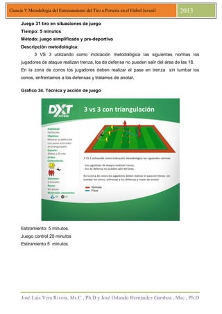 José Luis Vera Rivera, Ms.C , Ph.D y José Orlando Hernández Gamboa , Msc , Ph.D
Ciencia Y Metodología del Entrenamiento del Tiro a Portería en el Fútbol Juvenil 2013
Juego 31 tiro en situaciones de juego
Tiempo: 5 minutos
Método: juego simplificado y pre-deportivo
Descripción metodológica:
3 VS 3 utilizando como indicación metodológica las siguientes normas los
jugadores de ataque realizan trenza, los de defensa no pueden salir del área de las 18.
En la zona de conos los jugadores deben realizar el pase en trenza sin tumbar los
conos, enfrentamos a los defensas y tratamos de anotar.
Grafico 34. Técnica y acción de juego
Estiramiento: 5 minutos.
Juego control 20 minutos
Estiramiento 5 minutos
 