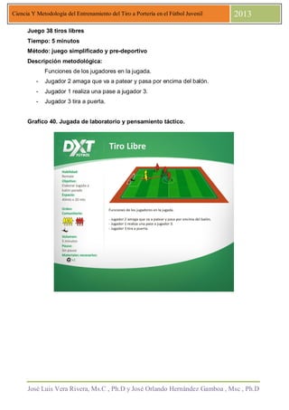 José Luis Vera Rivera, Ms.C , Ph.D y José Orlando Hernández Gamboa , Msc , Ph.D
Ciencia Y Metodología del Entrenamiento del Tiro a Portería en el Fútbol Juvenil 2013
Juego 38 tiros libres
Tiempo: 5 minutos
Método: juego simplificado y pre-deportivo
Descripción metodológica:
Funciones de los jugadores en la jugada.
- Jugador 2 amaga que va a patear y pasa por encima del balón.
- Jugador 1 realiza una pase a jugador 3.
- Jugador 3 tira a puerta.
Grafico 40. Jugada de laboratorio y pensamiento táctico.
 