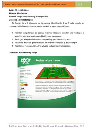 José Luis Vera Rivera, Ms.C , Ph.D y José Orlando Hernández Gamboa , Msc , Ph.D
Ciencia Y Metodología del Entrenamiento del Tiro a Portería en el Fútbol Juvenil 2013
Juego 47 resistencias
Tiempo: 10 minutos
Método: juego simplificado y pre-deportivo
Descripción metodológica:
Se forman de a 4 alrededor de la cancha, identificando 2 vs 2 cada jugador en
posesión del balón cumplirán las siguientes indicaciones metodológicas.
1. Realizan competencias de posta a máxima velocidad, ejecutan una vuelta por el
recorrido asignado y entregan el balón a su compañero.
2. Se dirigen a la portería que le corresponde y ejecutan tiro a puerta.
3. Por último tratan de ganar el balón en el terreno reducido y de anotar gol.
4. Realizamos recuperación activa y luego realizamos otra repetición.
Grafico 49. Resistencia y juego
 