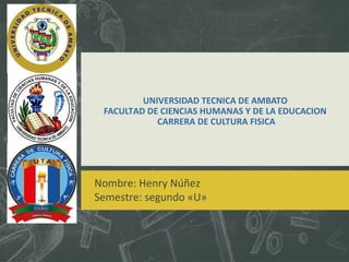UNIVERSIDAD TECNICA DE AMBATO
FACULTAD DE CIENCIAS HUMANAS Y DE LA EDUCACION
CARRERA DE CULTURA FISICA

Nombre: Henry Núñez
Semestre: segundo «U»

 