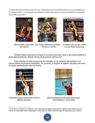 La altura de contacto será de unos 20 cm por encima de la cara. El movimiento de las manos aconsejado para
las etapas iniciales es amortiguado, acompañando el balón ligeramente en su fase descendente y ascendente.
Esto facilita la precisión.




        Mira el balón caer entre Con codos abiertos los brazos                   El balón entra en las manos
               las manos.               forman un rombo.                          a unos 20cm de la cara.



        El balón debe contactarse siempre en la misma situación, tanto si se coloca adelante o
atrás (ligeramente por delante del eje de proyección del tronco)6.

       Para impulsar el balón las piernas se extienden en el momento del contacto. Los
brazos deben proyectarse extendidos, sin cruzarse, y dirigidos al objetivo del pase, así como
la cadera perpendicular hacia el mismo.




Proyectar brazos extendidos hacia el                     Misma disposición del balón para pasar
         objetivo del pase                                    hacia delante o hacia atrás



6
  En el futuro, al llegar a un repertorio con colocaciones rápidas, ésta será la posición más neutra de cara a
reducir la información que el bloqueador recibe sobre el destino final del pase de colocación (pre índices).



                                                       14
 