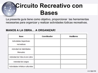 Circuito Recreativo con
                Bases
La presente guía tiene como objetivo, proporcionar las herramientas
necesarias para organizar y realizar actividades lúdicas recreativas.

MANOS A LA OBRA… A ORGANIZAR!
 