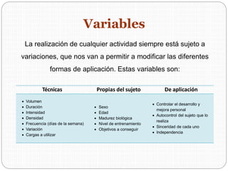 La realización de cualquier actividad siempre está sujeto a
variaciones, que nos van a permitir a modificar las diferentes
formas de aplicación. Estas variables son:
Variables
Técnicas Propias del sujeto De aplicación
 Volumen
 Duración
 Intensidad
 Densidad
 Frecuencia (días de la semana)
 Variación
 Cargas a utilizar
 Sexo
 Edad
 Madurez biológica
 Nivel de entrenamiento
 Objetivos a conseguir
 Controlar el desarrollo y
mejora personal
 Autocontrol del sujeto que lo
realiza
 Sinceridad de cada uno
 Independencia
 