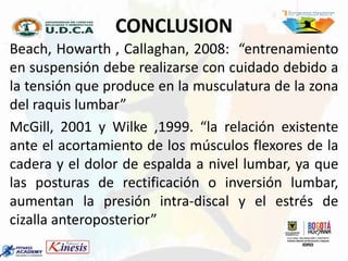 Beach, Howarth , Callaghan, 2008: “entrenamiento
en suspensión debe realizarse con cuidado debido a
la tensión que produce en la musculatura de la zona
del raquis lumbar”
McGill, 2001 y Wilke ,1999. “la relación existente
ante el acortamiento de los músculos flexores de la
cadera y el dolor de espalda a nivel lumbar, ya que
las posturas de rectificación o inversión lumbar,
aumentan la presión intra-discal y el estrés de
cizalla anteroposterior”
CONCLUSION
 