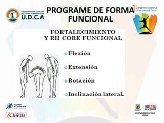 PROGRAME DE FORMA
FUNCIONAL
 