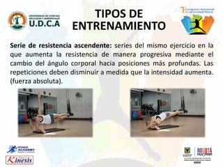 Serie de resistencia ascendente: series del mismo ejercicio en la
que aumenta la resistencia de manera progresiva mediante el
cambio del ángulo corporal hacia posiciones más profundas. Las
repeticiones deben disminuir a medida que la intensidad aumenta.
(fuerza absoluta).
TIPOS DE
ENTRENAMIENTO
 