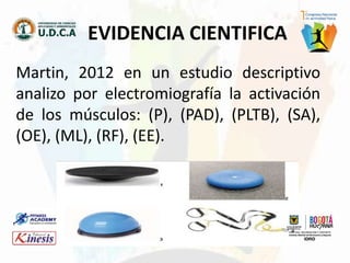 Martin, 2012 en un estudio descriptivo
analizo por electromiografía la activación
de los músculos: (P), (PAD), (PLTB), (SA),
(OE), (ML), (RF), (EE).
EVIDENCIA CIENTIFICA
 