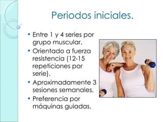 Periodos iniciales. Entre 1 y 4 series por grupo muscular. Orientado a fuerza resistencia (12-15 repeticiones por serie). Aproximadamente 3 sesiones semanales. Preferencia por máquinas guiadas. 