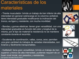 Características de los
materiales
- Tirante musculador: brinda un trabajo de tren inferior de alta
intensidad sin generar sobrecarga en la columna vertebral,
tiene intensidad graduable modificando la inclinación del
tronco, es ligero y resistente, con mucha movilidad.
- Bandas y gomas elásticas: tienen gran versatilidad, con una
intensidad graduable en función del color y longitud de la
misma, por el tipo de material la resistencia no se mantiene
constante durante el recorrido.
- Escaleras de coordinación, vallas, conos, aros: permiten
una gran cantidad de trabajos de variadas intensidades, son
livianos y fácilmente transportables.
- Kettlebell: tiene gran versatilidad, brinda un trabajo de tren
superior y tronco de alta intensidad, pudiendo requerir de un
buen nivel inicial, son pesados y resistentes.
Juan Ignacio González Borda (UNLP)

 