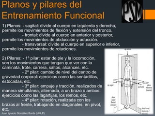 Planos y pilares del
Entrenamiento Funcional
1) Planos: - sagital: divide al cuerpo en izquierda y derecha,
permite los movimientos de flexión y extensión del tronco.
- frontal: divide al cuerpo en anterior y posterior,
permite los movimientos de abducción y aducción.
- transversal: divide al cuerpo en superior e inferior,
permite los movimientos de rotaciones.
2) Pilares: - 1º pilar: estar de pie y la locomoción,
son los movimientos que tengan que ver con la
caminata, trote, carrera, saltos, alcances, etc.
- 2º pilar: cambio de nivel del centro de
gravedad corporal: ejercicios como las sentadillas,
estocadas, etc.
- 3º pilar: empuje y tracción, realizados de
manera simultánea, alternada, a un brazo o ambos,
ejercicios como las lagartijas, los remos, etc.
- 4º pilar: rotación, realizada con los
brazos al frente, trabajando en diagonales, en pívot,
etc.
Juan Ignacio González Borda (UNLP)

 