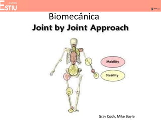 Gray Cook, Mike Boyle
Biomecánica
 