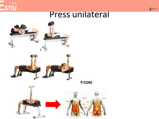 Press unilateral
↑CORE
 