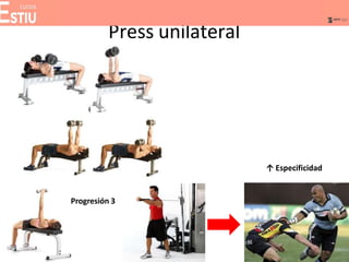 Press unilateral
↑ Especificidad
Progresión 3
 