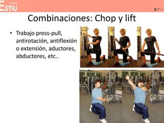 Combinaciones: Chop y lift
• Trabajo press-pull,
antirotación, antiflexión
o extensión, aductores,
abductores, etc..
 