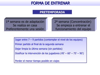 PRETEMPORADA FORMA DE ENTRENAR 1ª semana es de adaptación Se realiza en casa Preferentemente una sesión 2ª semana (Concentración)  Se empieza a entrenar el funcionamiento del equipo Jugar entre 7 – 9 partidos (contemplar el nivel de los equipos) Primer partido al final de la segunda semana Dejar limpia la última semana (sin partidos)  Dosificar la intervención de los jugadores (45’ – 60’ – 75’ – 90’)  Perder el menor tiempo posible en viajes 