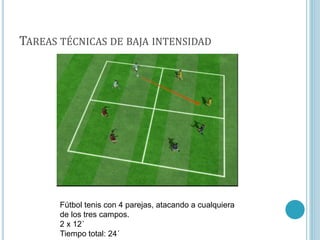 TAREAS TÉCNICAS DE BAJA INTENSIDAD
Fútbol tenis con 4 parejas, atacando a cualquiera
de los tres campos.
2 x 12´
Tiempo total: 24´
 