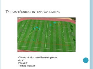 TAREAS TÉCNICAS INTENSIVAS LARGAS
Circuito técnico con diferentes gestos.
4 x 4´
Pausa 2´
Tiempo total: 24´
 