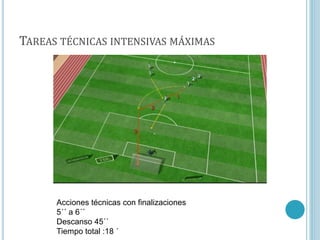 TAREAS TÉCNICAS INTENSIVAS MÁXIMAS
Acciones técnicas con finalizaciones
5´´ a 6´´
Descanso 45´´
Tiempo total :18 ´
 