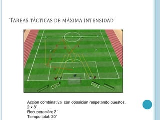 TAREAS TÁCTICAS DE MÁXIMA INTENSIDAD
Acción combinativa con oposición respetando puestos.
2 x 8´
Recuperación: 2´
Tiempo total: 20´
 