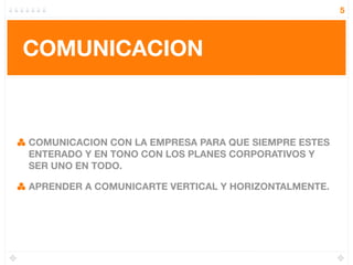 5




COMUNICACION



COMUNICACION CON LA EMPRESA PARA QUE SIEMPRE ESTES
ENTERADO Y EN TONO CON LOS PLANES CORPORATIVOS Y
SER UNO EN TODO.

APRENDER A COMUNICARTE VERTICAL Y HORIZONTALMENTE.
 