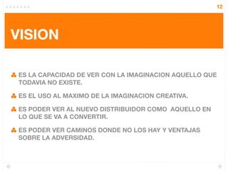 12




VISION

ES LA CAPACIDAD DE VER CON LA IMAGINACION AQUELLO QUE
TODAVIA NO EXISTE.

ES EL USO AL MAXIMO DE LA IMAGINACION CREATIVA.

ES PODER VER AL NUEVO DISTRIBUIDOR COMO AQUELLO EN
LO QUE SE VA A CONVERTIR.

ES PODER VER CAMINOS DONDE NO LOS HAY Y VENTAJAS
SOBRE LA ADVERSIDAD.
 