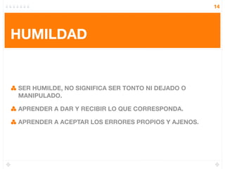 14




HUMILDAD


SER HUMILDE, NO SIGNIFICA SER TONTO NI DEJADO O
MANIPULADO.

APRENDER A DAR Y RECIBIR LO QUE CORRESPONDA.

APRENDER A ACEPTAR LOS ERRORES PROPIOS Y AJENOS.
 