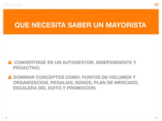 18




QUE NECESITA SABER UN MAYORISTA




CONVERTIRSE EN UN AUTOGESTOR, INDEPENDIENTE Y
PROACTIVO.

DOMINAR CONCEPTOS COMO: PUNTOS DE VOLUMEN Y
ORGANIZACION, REGALIAS, BONOS, PLAN DE MERCADO,
ESCALERA DEL EXITO,Y PROMOCION.
 