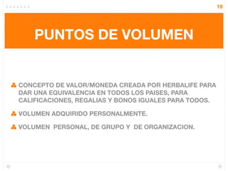 19




    PUNTOS DE VOLUMEN


CONCEPTO DE VALOR/MONEDA CREADA POR HERBALIFE PARA
DAR UNA EQUIVALENCIA EN TODOS LOS PAISES, PARA
CALIFICACIONES, REGALIAS Y BONOS IGUALES PARA TODOS.

VOLUMEN ADQUIRIDO PERSONALMENTE.

VOLUMEN PERSONAL, DE GRUPO Y DE ORGANIZACION.
 