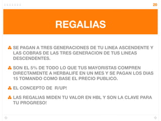 20




                REGALIAS

SE PAGAN A TRES GENERACIONES DE TU LINEA ASCENDENTE Y
LAS COBRAS DE LAS TRES GENERACION DE TUS LINEAS
DESCENDENTES.

SON EL 5% DE TODO LO QUE TUS MAYORISTAS COMPREN
DIRECTAMENTE A HERBALIFE EN UN MES Y SE PAGAN LOS DIAS
15 TOMANDO COMO BASE EL PRECIO PUBLICO.

EL CONCEPTO DE R/UP!

LAS REGALIAS MIDEN TU VALOR EN HBL Y SON LA CLAVE PARA
TU PROGRESO!
 