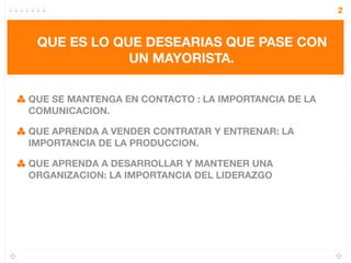 2



 QUE ES LO QUE DESEARIAS QUE PASE CON
             UN MAYORISTA.

QUE SE MANTENGA EN CONTACTO : LA IMPORTANCIA DE LA
COMUNICACION.

QUE APRENDA A VENDER CONTRATAR Y ENTRENAR: LA
IMPORTANCIA DE LA PRODUCCION.

QUE APRENDA A DESARROLLAR Y MANTENER UNA
ORGANIZACION: LA IMPORTANCIA DEL LIDERAZGO
 