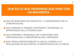 2



 QUE ES LO QUE DESEARIAS QUE PASE CON
             UN MAYORISTA.

QUE SE MANTENGA EN CONTACTO : LA IMPORTANCIA DE LA
COMUNICACION.

QUE APRENDA A VENDER CONTRATAR Y ENTRENAR: LA
IMPORTANCIA DE LA PRODUCCION.

QUE APRENDA A DESARROLLAR Y MANTENER UNA
ORGANIZACION: LA IMPORTANCIA DEL LIDERAZGO

QUE TENGA PERFECTAMENTE CLARO EL CAMINO A LA
REALIZACION DE SUS METAS: LA IMPORTANCIA DE LA VISION.
 