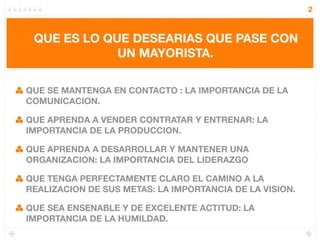 2



 QUE ES LO QUE DESEARIAS QUE PASE CON
             UN MAYORISTA.

QUE SE MANTENGA EN CONTACTO : LA IMPORTANCIA DE LA
COMUNICACION.

QUE APRENDA A VENDER CONTRATAR Y ENTRENAR: LA
IMPORTANCIA DE LA PRODUCCION.

QUE APRENDA A DESARROLLAR Y MANTENER UNA
ORGANIZACION: LA IMPORTANCIA DEL LIDERAZGO

QUE TENGA PERFECTAMENTE CLARO EL CAMINO A LA
REALIZACION DE SUS METAS: LA IMPORTANCIA DE LA VISION.

QUE SEA ENSENABLE Y DE EXCELENTE ACTITUD: LA
IMPORTANCIA DE LA HUMILDAD.
 