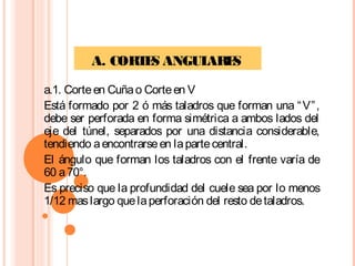 A. CORTES ANGULARES
a.1. Corteen Cuñao Corteen V
Está formado por 2 ó más taladros que forman una “V”,
debe ser perforada en forma simétrica a ambos lados del
eje del túnel, separados por una distancia considerable,
tendiendo aencontrarseen lapartecentral.
El ángulo que forman los taladros con el frente varía de
60 a70°.
Es preciso que la profundidad del cuele sea por lo menos
1/12 maslargo quelaperforación del resto detaladros.
 