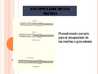 ENCAPSULADO DELAS
MECHAS
Procedimiento correcto
parael encapsulado de
lasmechaso guíacebada
 