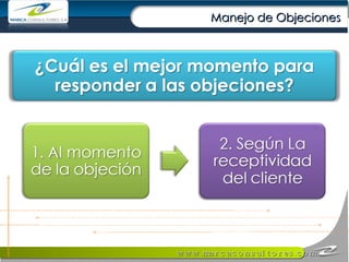 Manejo de Objeciones 