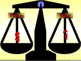Precio Valor $ ? 