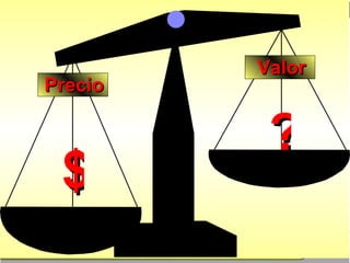 Precio Valor $ ? 